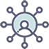 INTEGRACIÓN DE SERVICIOS